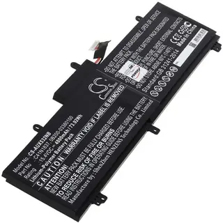 Akku für Laptop Asus ROG Zephyrus M GU502GV-ES013T 15,4V 4800mAh/73,9Wh Li-Polym