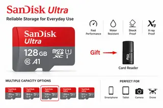 Micro SD Card SanDisk Ultra Extreme Pro 64GB 128GB 256GB 512GB 1TB Memory Card