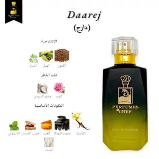 Perfume Unisex Premium